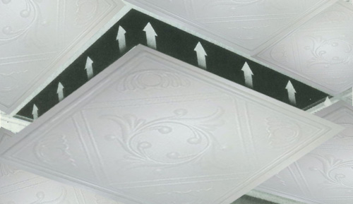24x24 PVC Ceiling Tiles Installation